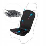 Nakładka samochodowa AirDrive Classic czarna - obrazek 3